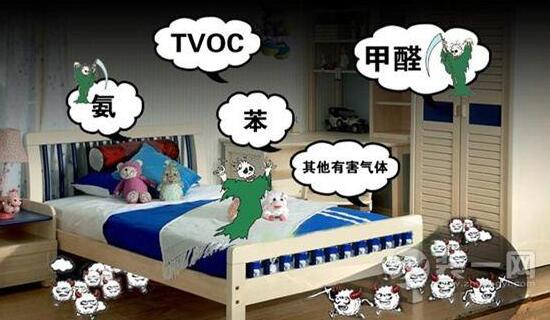 TVOC和甲醛两者有什么关系，甲醛属于TVOC吗